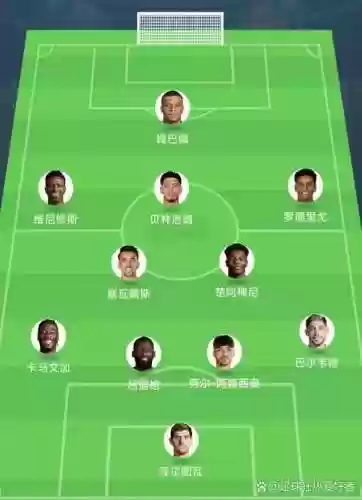 安德玛阵容最佳阵容图片插图1