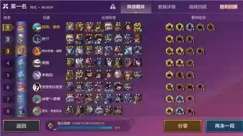 地龙骑阵容插图1