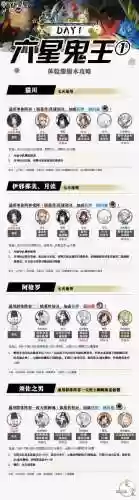 虚假的阵容真正的阵容是什么插图1