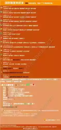Fgo花之旅途攻略插图1