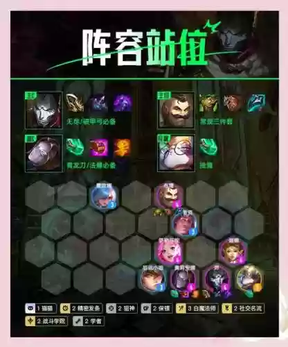 执法狙神烬阵容s6.5插图1