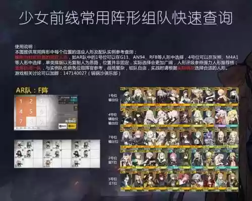 虚假前线阵容插图