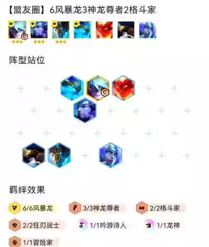 风暴觉醒阵容插图1