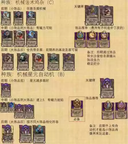 战旗争霸阵容插图