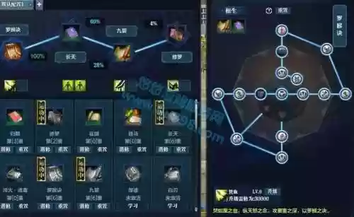 天涯明月刀白羊带什么技能插图1
