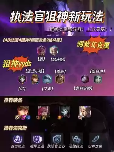 s6执法官阵容怎么玩插图