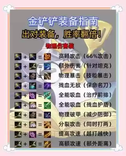 dota性价比最高的装备插图1