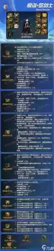 驭剑士异界套搭配武器插图