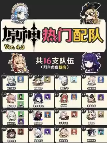 原神优菈双冰双火阵容配对插图1