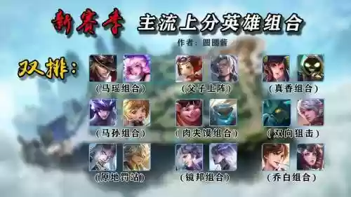 4人玩王者荣耀阵容怎么选插图1