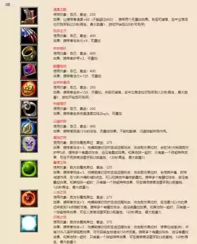 魔兽争霸主公排名阵容装备插图