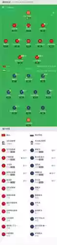 保加利亚黑山阵容插图1