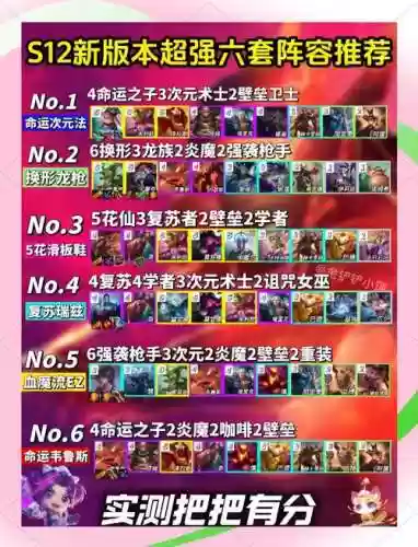 金铲铲之战s1最强阵容图插图1