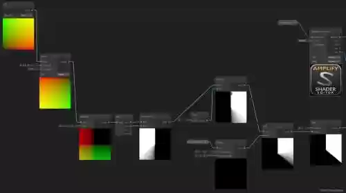 unityui技能冷却插图