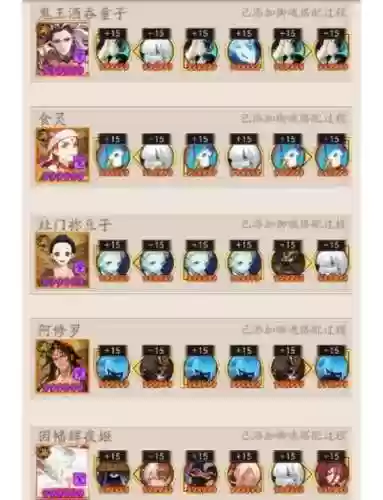 罗马挂机阵容插图