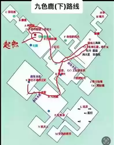 九色鹿下奖励好攻略插图1