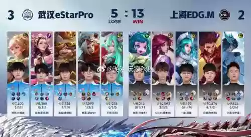 estarcf阵容插图1