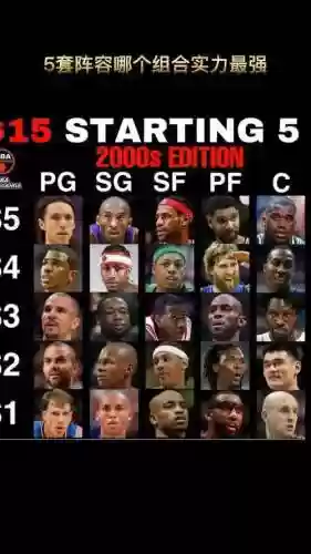 nba奇怪阵容插图