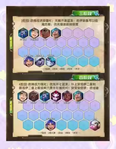 双单挑阵容插图1
