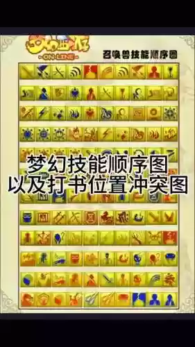梦幻西游功修怎么点插图1