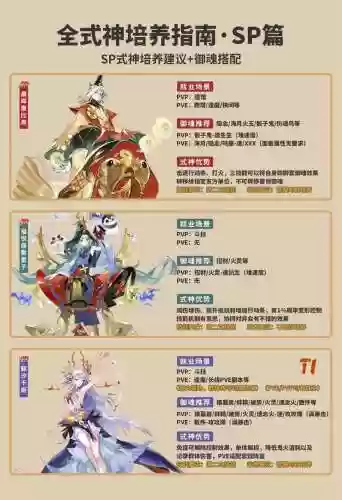 阴阳师式神技能时间插图1
