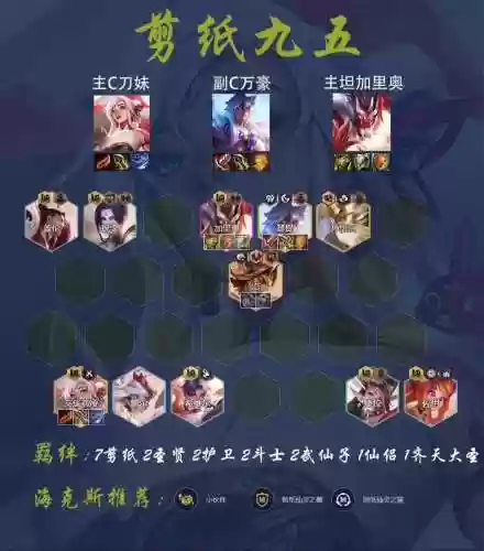 下棋的阵容插图1