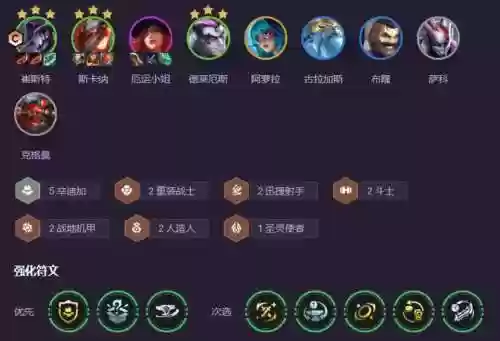 大蝎子阵容插图1