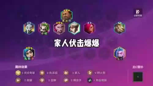 火炮凤凰阵容插图1