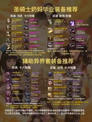 dnf什么是异界装备插图