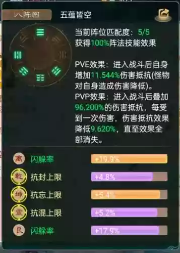 大话西游手游大唐阵容攻略插图