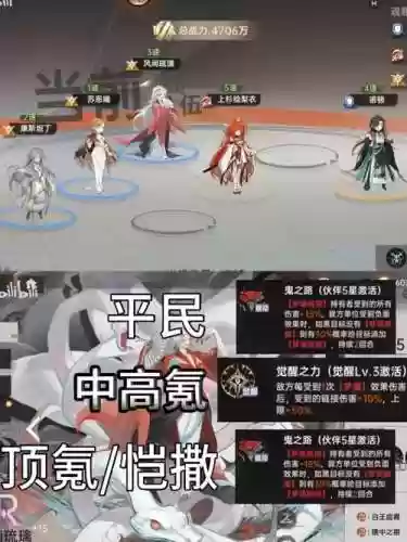 前锋突袭最新版本阵容配置插图