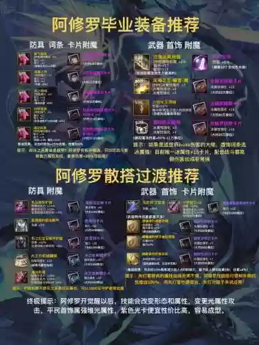 90版本阿修罗最好武器插图