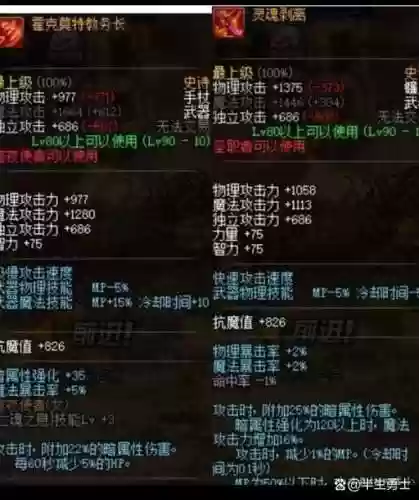 dnf史诗跨装备无法交易插图1