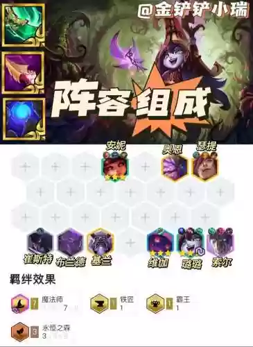 福星模式魔法师配什么阵容插图1