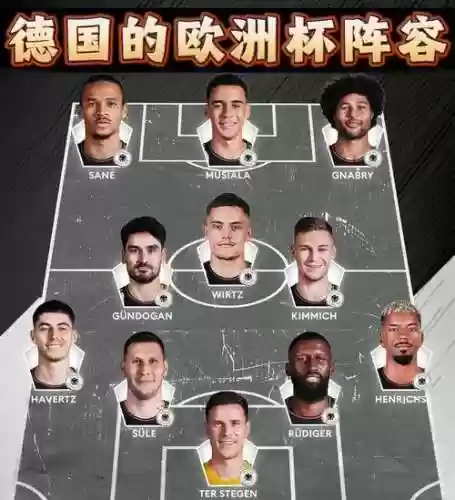 德国阵容强插图