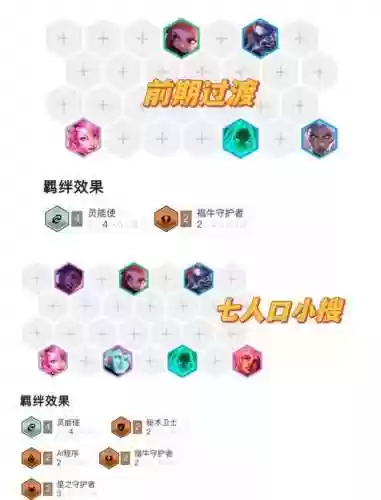 灵能使阵容阵容图插图1
