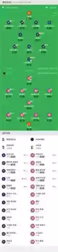 老虎教学阵容插图1