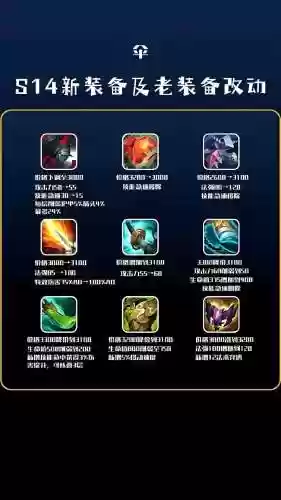 中单ad机器人出什么装备插图