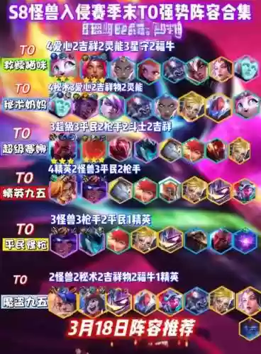 怪兽阵容文案插图