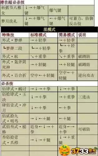 八神控制技能插图