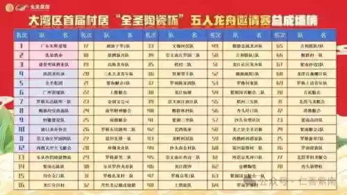 南庄队阵容插图1