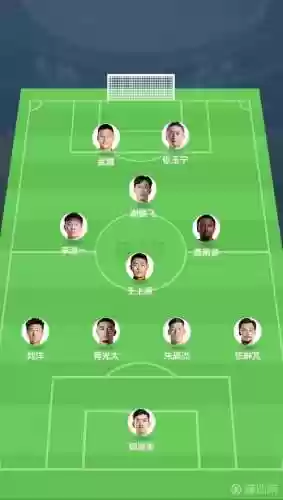 阵容展示图插图1