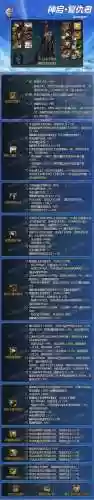 复仇者dnf传说装备选择插图