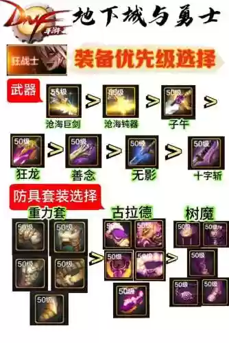 狂战士6加3装备搭插图1