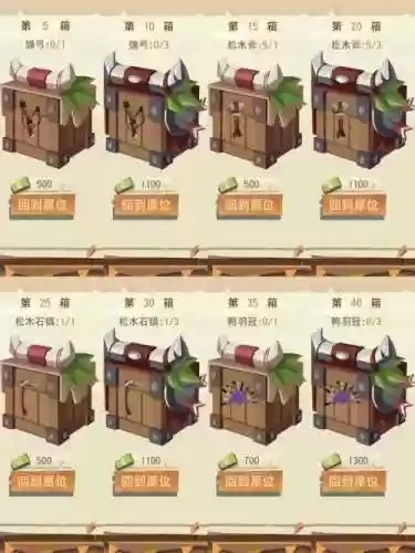 边境之旅装备就红了插图1