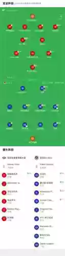 索菲亚阵容插图