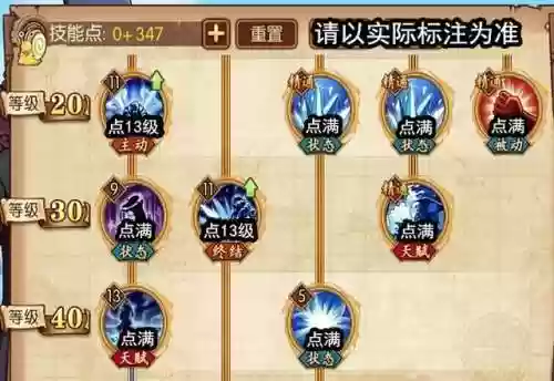 80级青雉最新技能加点插图1