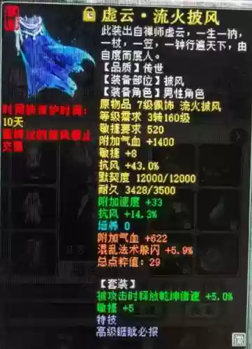 超敏男人装备插图