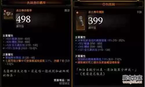 暗黑3武僧的装备属性选择插图