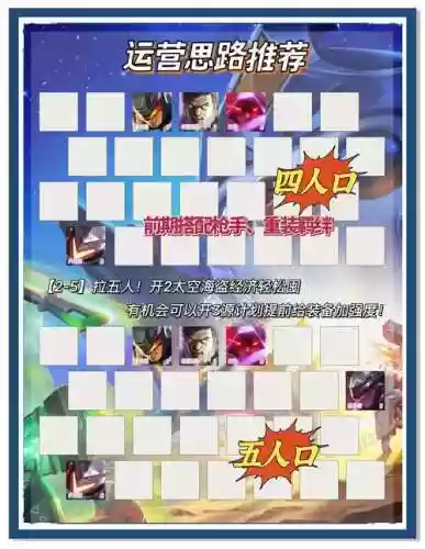奥德赛阵容攻略插图1